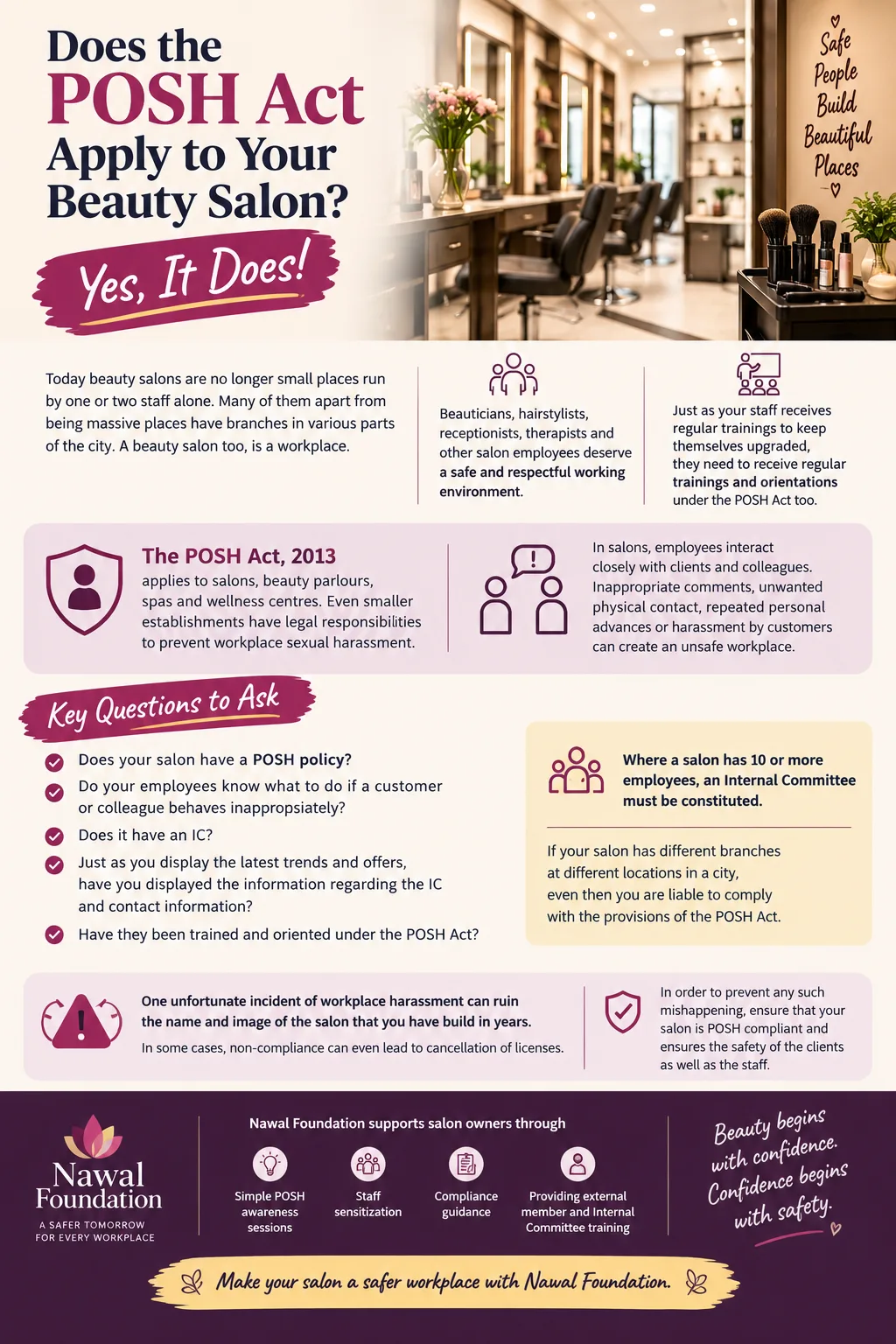 Does the POSH Act Apply to Your Beauty Salon? Yes, It Does!