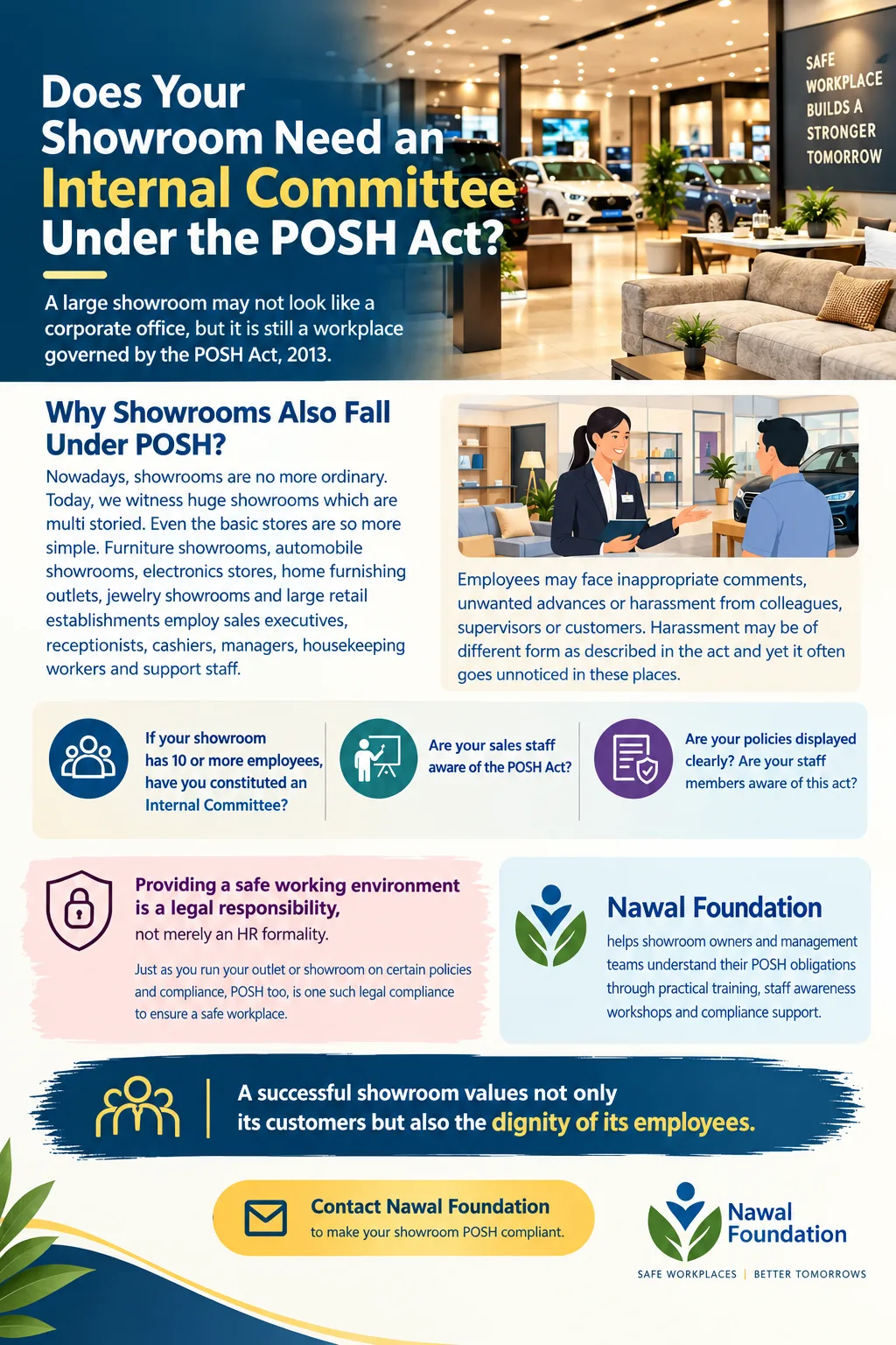 Does Your Showroom Need an Internal Committee? POSH Act Compliance Guide for Retail Businesses