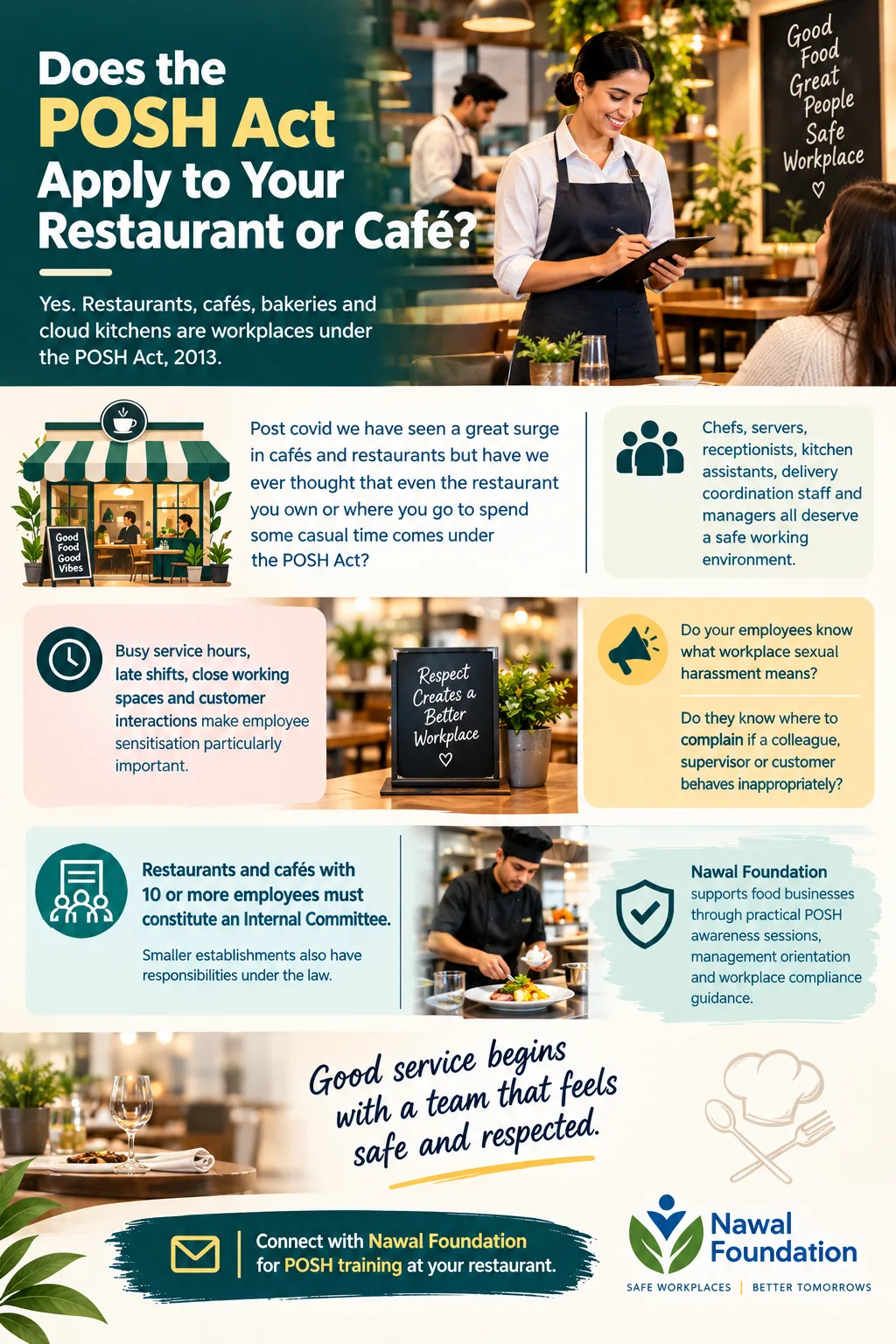 Does the POSH Act Apply to Your Restaurant or Cafe? A Guide for Food Business Owners