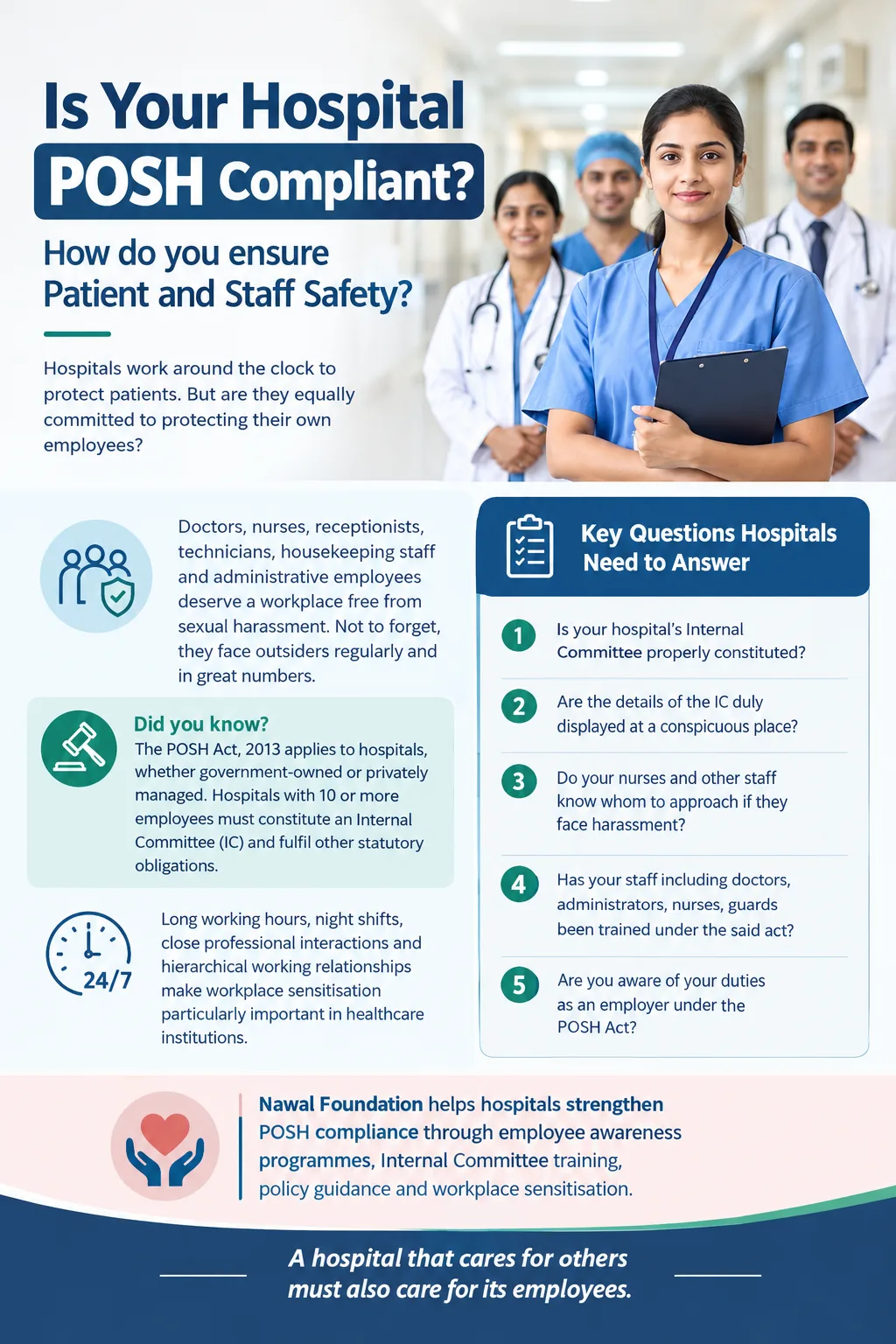 Is Your Hospital POSH Compliant? How to Ensure Patient and Staff Safety